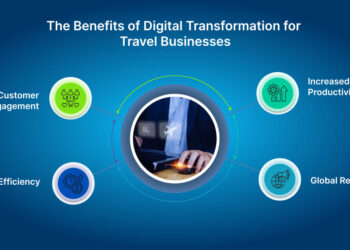 What Does Digital Transformation Mean for Travel Businesses?