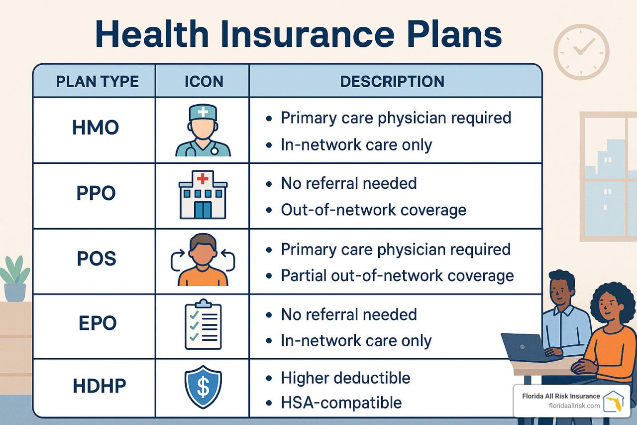 Business health insurance small: 7 Proven Powerful Benefits 2025